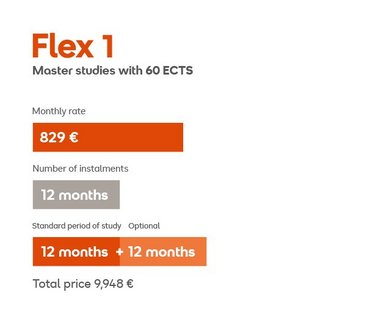 Flex 1: Master's programs with 60 ECTS credits. Monthly payment of €829, for a total of 12 installments. Standard study duration is optional: 12 months + 12 months. Total cost is €9,948.
