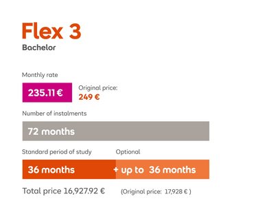 Flex 3: Monthly fee of €249, 72 installments, standard study period of 36 months (optional up to 36 months), total cost €17,928.