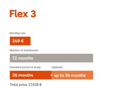Flex 3: Monthly fee of €249, 72 installments, standard study period of 36 months (optional up to 36 months), total cost €17,928.