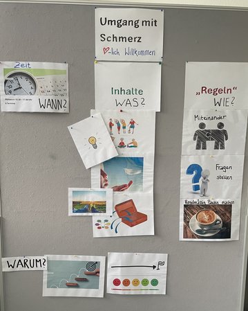 Board with information on the topic 'Dealing with Pain,' including questions about timing, content, and rules, as well as illustrations and graphics.