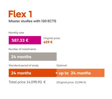 Flex 1: Master's programs with 120 ECTS credits. Monthly fee of €629, duration of 24 months, total cost €15,096. Standard study period is 24 months, with an option to extend up to 24 additional months.
